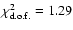 $\chi^2_{{\rm d.o.f.}}=1.29$