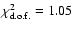 $\chi^2_{{\rm d.o.f.}}=1.05$