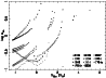 \begin{figure}
\par\includegraphics[angle=-90,width=8.5cm,clip]{5066f09.eps}
\end{figure}