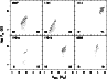 \begin{figure}
\par\includegraphics[angle=-90,width=8.5cm,clip]{5066f13.eps}
\end{figure}