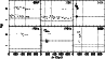 \begin{figure}
\par\includegraphics[angle=-90,width=8.5cm,clip]{5066f14.eps}
\end{figure}