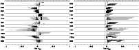 \begin{figure}
\par\includegraphics[angle=-90,width=8.8cm,clip]{5066f16a.eps}\includegraphics[angle=-90,width=8.8cm,clip]{5066f16b.eps}
\end{figure}