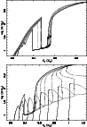 \begin{figure}
\par\includegraphics[angle=-90,width=8.5cm,clip]{5066f01a.eps}\pa...
...ce*{2mm}
\includegraphics[angle=-90,width=8.5cm,clip]{5066f01b.eps}
\end{figure}
