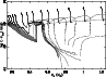 \begin{figure}
\par\includegraphics[angle=-90,width=8.5cm,clip]{5066f03.eps}
\end{figure}