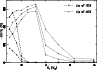 \begin{figure}
\par\includegraphics[angle=-90,width=8.5cm,clip]{5066f05.eps}
\end{figure}