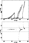 \begin{figure}
\par\includegraphics[angle=-90,width=8.5cm,clip]{5066f07a.eps}\pa...
...2mm}
\par\includegraphics[angle=-90,width=8.5cm,clip]{5066f07b.eps}
\end{figure}