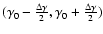 $(\gamma_0-\frac{\Delta\gamma}{2} , \gamma_0+\frac{\Delta\gamma}{2})$