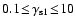 $0.1\!\leq\!\gamma_{\rm s1}\!\leq\!10$