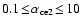 $0.1\!\leq\!\alpha_{\rm ce2}\!\leq\!10$