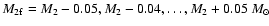 $M_{\rm 2f} = M_2-0.05, M_2-0.04, \ldots, M_2+0.05~M_\odot$