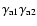 $\gamma_{\rm a1}\gamma_{\rm a2}$
