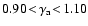 $0.90\!<\!\gamma_{\rm a}\!<\!1.10$