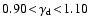 $0.90\!<\!\gamma_{\rm d}\!<\!1.10$