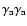 $\gamma_{\rm a}\gamma_{\rm a}$