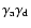 $\gamma _{\rm a}\gamma _{\rm d}$