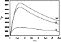 \begin{figure}
\par\includegraphics[width=7.8cm,clip]{5128fig2.eps}\end{figure}