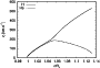 \begin{figure}
\par\includegraphics[width=7.9cm,clip]{5128fig7.eps}\end{figure}