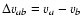 $\Delta\vr_{ab}=\vr_a-\vr_b$