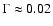 $\Gamma\approx0.02$