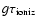 $g\tau_{\rm ioniz}$