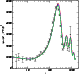 \begin{figure}
\par\includegraphics[width=6.8cm,clip]{clgood.ps}\end{figure}