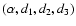 $(\alpha, d_1, d_2,
d_3)$