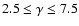 $2.5 \le \gamma \le 7.5$
