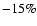 $-15\%$