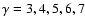 $\gamma = 3, 4, 5, 6, 7$
