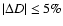$\vert\Delta D\vert \le 5\%$