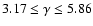 $3.17
\le \gamma \le 5.86$