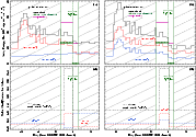 \begin{figure}
\par\includegraphics[width=16.2cm,clip]{Figures/5250fig8.ps}\end{figure}