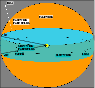 \begin{figure}
\par\includegraphics[width=8.8cm, height =!]{Figures/5250fig9.ps}\end{figure}