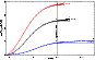 \begin{figure}
\par\includegraphics[width=8cm,clip]{Figures/5250fig4.ps}\end{figure}