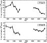 \begin{figure}
\par\includegraphics[width=8.1cm,clip]{5459fg3.eps}
\end{figure}
