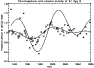 \begin{figure}
\par\includegraphics[width=8.1cm,clip]{5459fg10.ps}
\end{figure}