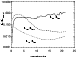 \begin{figure}
\par\includegraphics[height=4.9cm,width=6.6cm,clip]{5484fig2.eps}\end{figure}