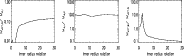\begin{figure}
\par\includegraphics[height=4.9cm,width=16.1cm,clip]{5484Fig7.ps}\end{figure}