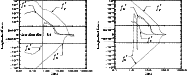 \begin{figure}
\par\includegraphics[height=6.6cm,width=8cm,clip]{5484F11L.eps}\h...
...*{3mm}
\includegraphics[height=6.6cm,width=7.9cm,clip]{5484F11R.eps}\end{figure}