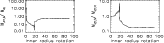 \begin{figure}
\par\includegraphics[height=3.7cm,width=14.3cm,clip]{5484F15.ps}\end{figure}