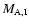 $M_{\rm A,I}$