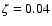 $\zeta = 0.04$