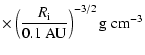 $\displaystyle \times\left(\frac{R_{\rm i}}{0.1~
{\rm AU}}\right)^{-3/2} {\rm g\;cm^{-3}}$