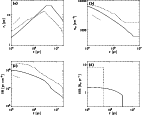 \begin{figure}
\par\includegraphics[width=6.4cm]{5629fg1a.eps}\hspace*{2mm}
\inc...
...9fg1c.eps}\hspace*{2mm}
\includegraphics[width=6.4cm]{5629fg1d.eps}
\end{figure}