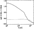 \begin{figure}
\includegraphics[width=7cm]{5629fg8.eps}\end{figure}
