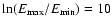 $\ln (E_{\rm max}/E_{\rm min})=10$