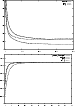 \begin{figure}
\par\includegraphics[width=6.4cm,clip]{5836fg2a.eps}\vspace*{2mm}
\par\hspace*{-2mm}\includegraphics[width=6.4cm,clip]{5836fg2b.eps}\end{figure}