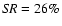 ${\it SR}=26\%$