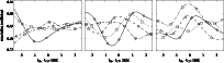 \begin{figure}\par
\includegraphics[width=180mm]{5864fig7}\par
\end{figure}