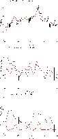 \begin{figure}
\par\resizebox{7.5cm}{!}{\includegraphics[angle=270]{5925fit4.eps...
...\par\resizebox{7.5cm}{!}{\includegraphics[angle=270]{5925fit6.eps}}
\end{figure}
